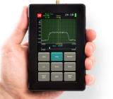 Spectrum Analyzers 2-40 GHz